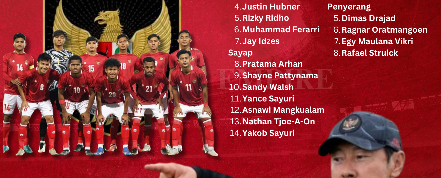 Timnas Indonesia Siapkan 22 Nama Pemain Lawan Irak dan Filipina