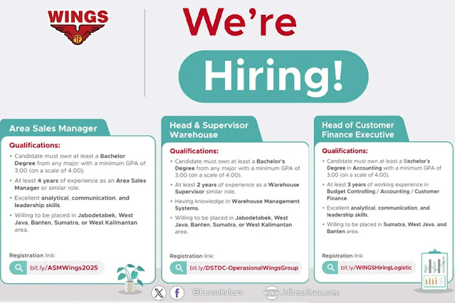 Lowongan Kerja Wings Group Dibuka Daftar Sekarang