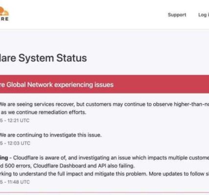 Cloudflare Down ChatGPT X