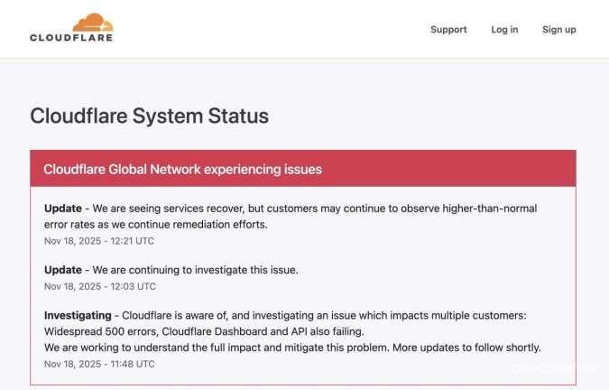 Cloudflare Down ChatGPT X