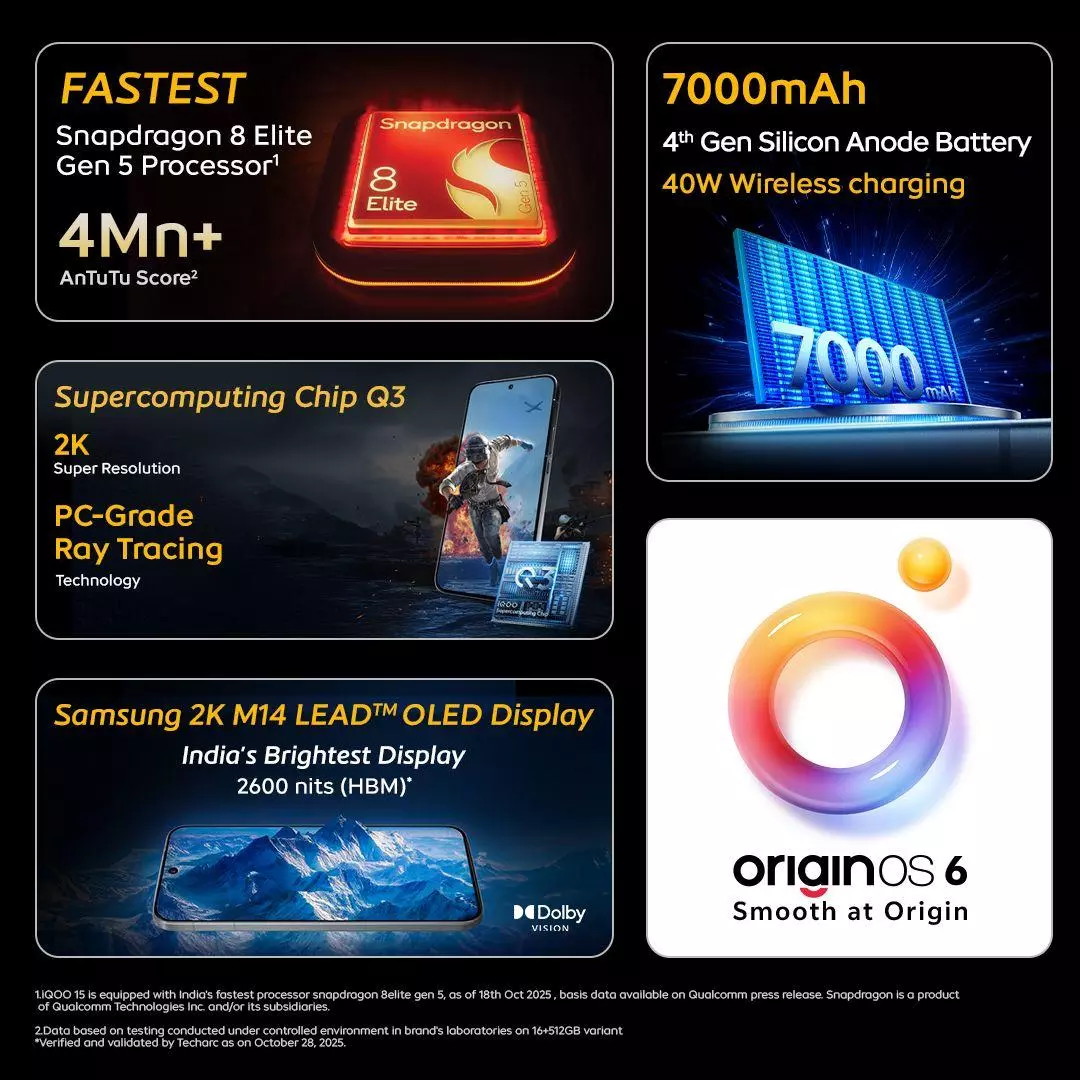 iQOO 15 Resmi Hadir di Indonesia Segini Harga dan Speknya