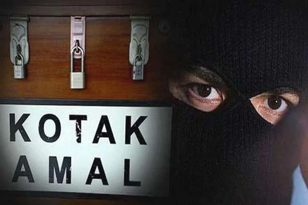 Dua Pria Pencuri Kotak Amal Ditahan di Kebayoran Lama